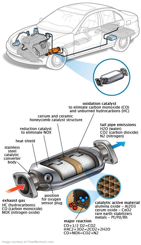 See P1B89 repair manual